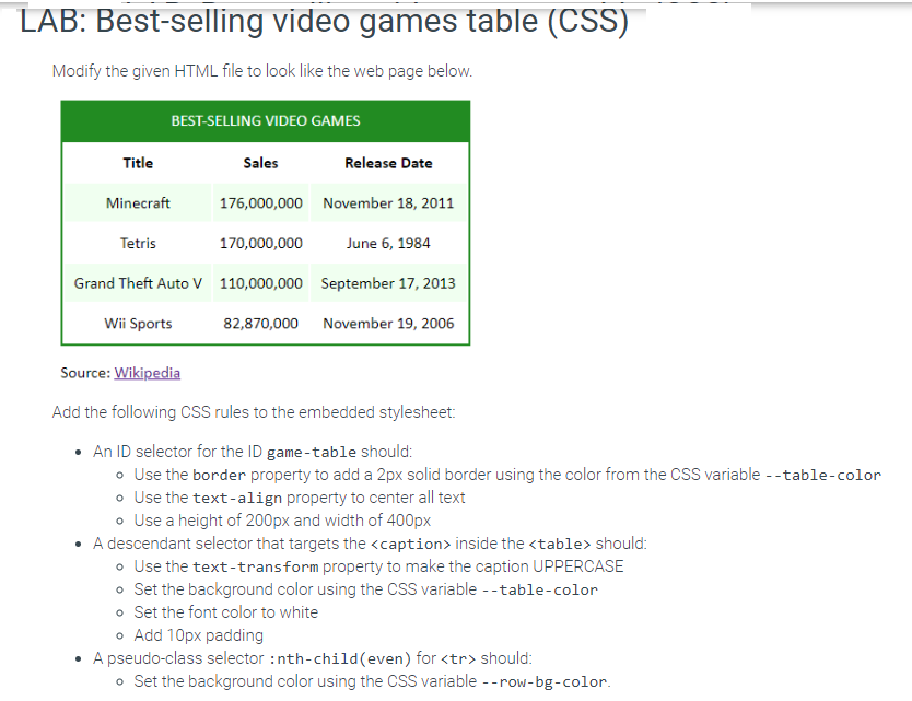best selling video games
