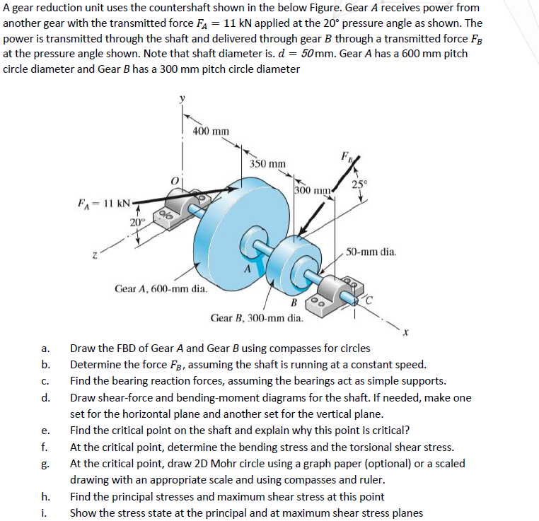 Solved A Gear Reduction Unit Uses The Countershaft Shown In | Chegg.com