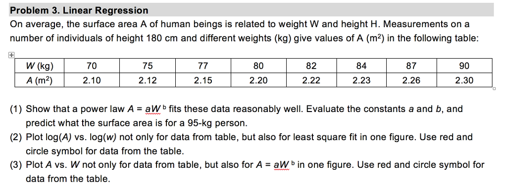 Solved Problem 3. Linear Regression On average, the surface