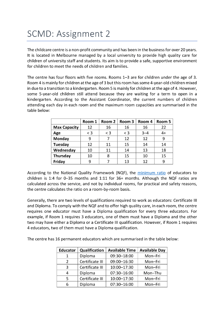 certificate iii in individual support Melbourne