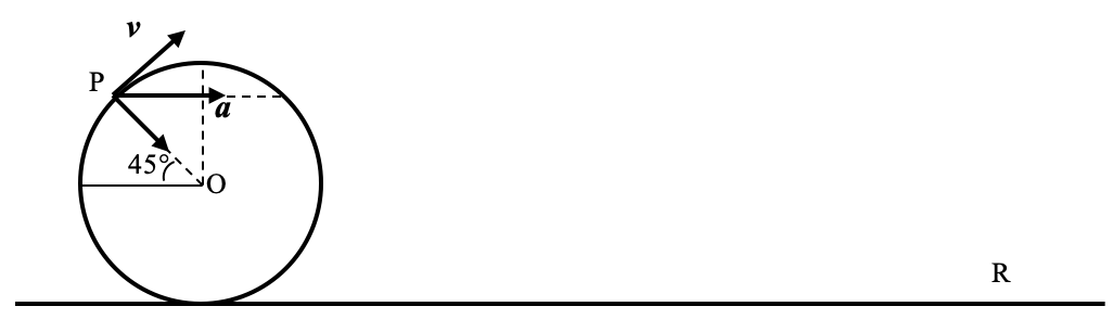 Solved A stone at the end of a rope is rotated, in a | Chegg.com