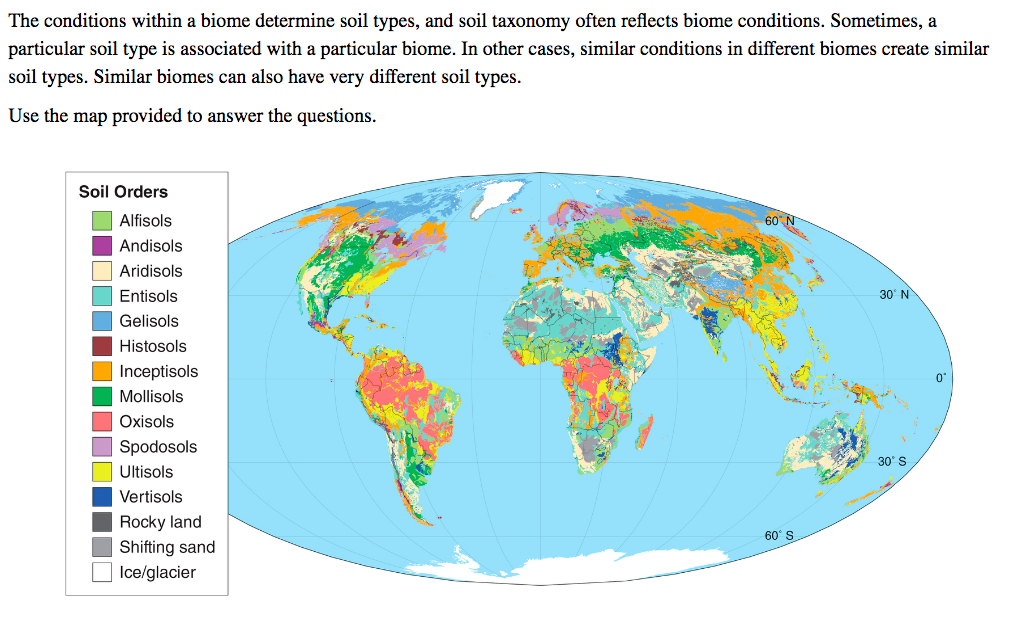 The conditions within a biome determine soil types, | Chegg.com