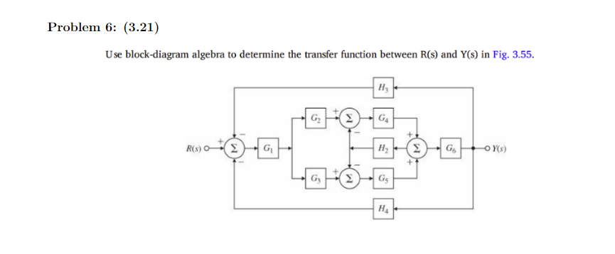 Block Diagram Algebra And Transfer Functions Of Systems Solv