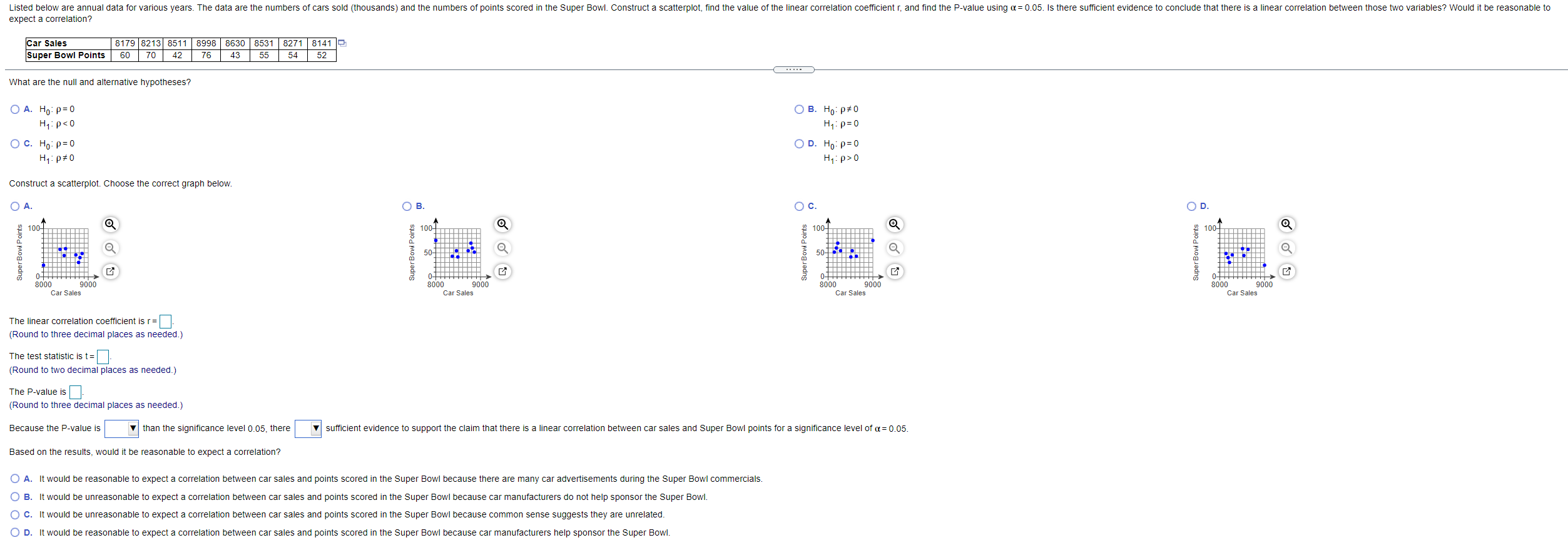 Solved Listed below are annual data for various years. The