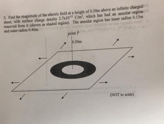 Solved 2. Find the magnitude of the electric field at a | Chegg.com
