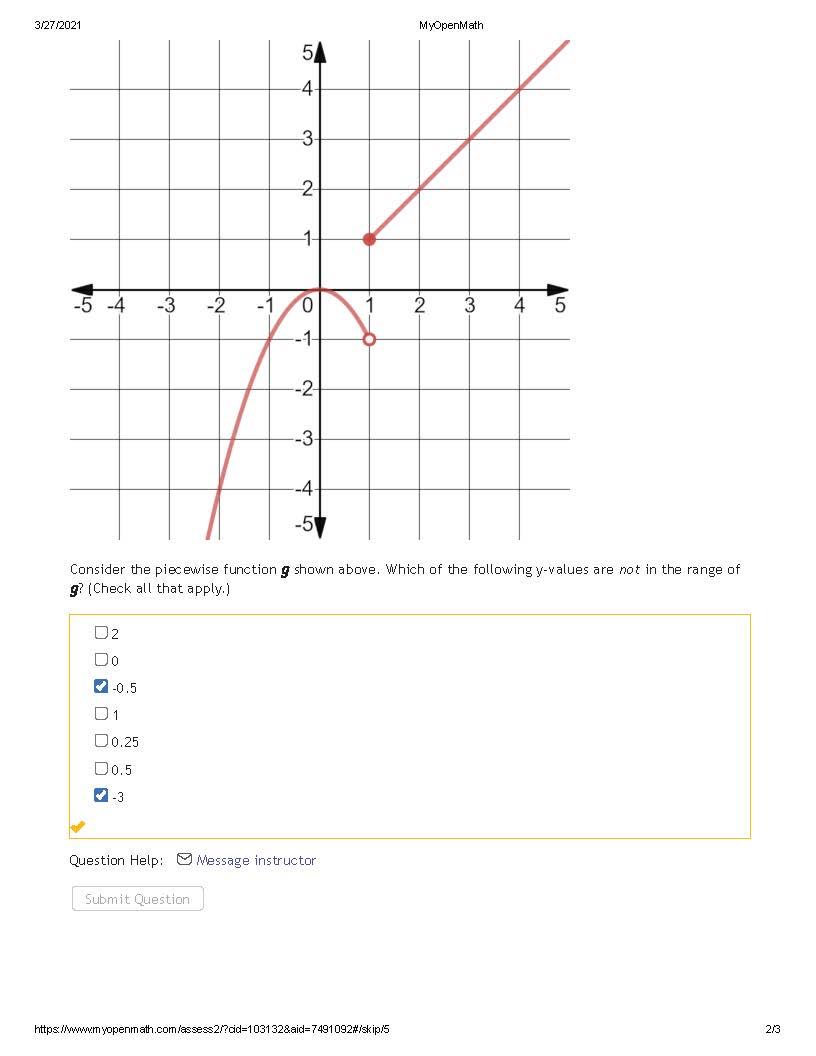 Solved 3/27/2021 MyOpenMath 51 4 3 2 1 -5 -4 -3 -2 -1 0 2 3 | Chegg.com