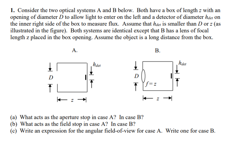 Solved 1. Consider the two optical systems A and B below. | Chegg.com
