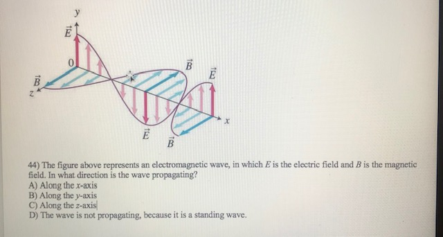 Solved is the electric field and B is the magnetic 44) The | Chegg.com