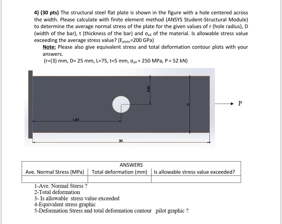 Solved 4) (30 pts) The structural steel flat plate is shown | Chegg.com