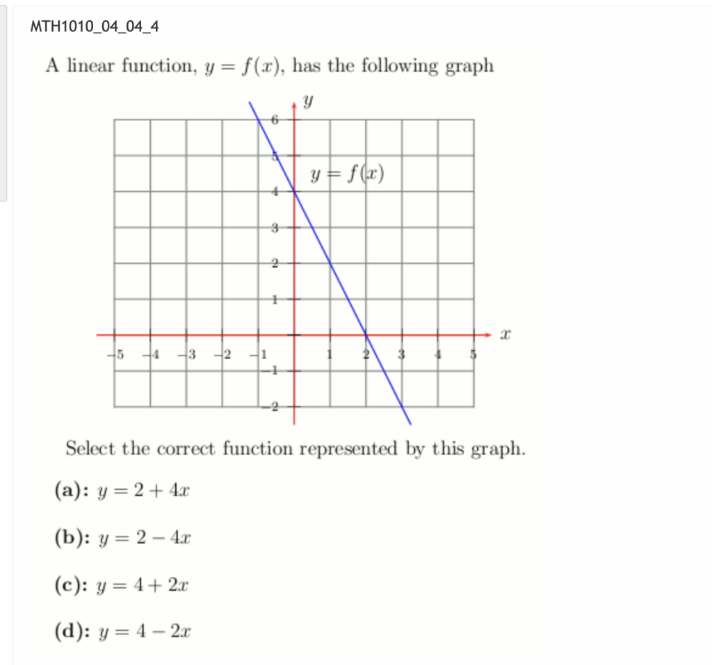 Solved Mth1010 04 04 4 A Linear Function Y F U Has T Chegg Com