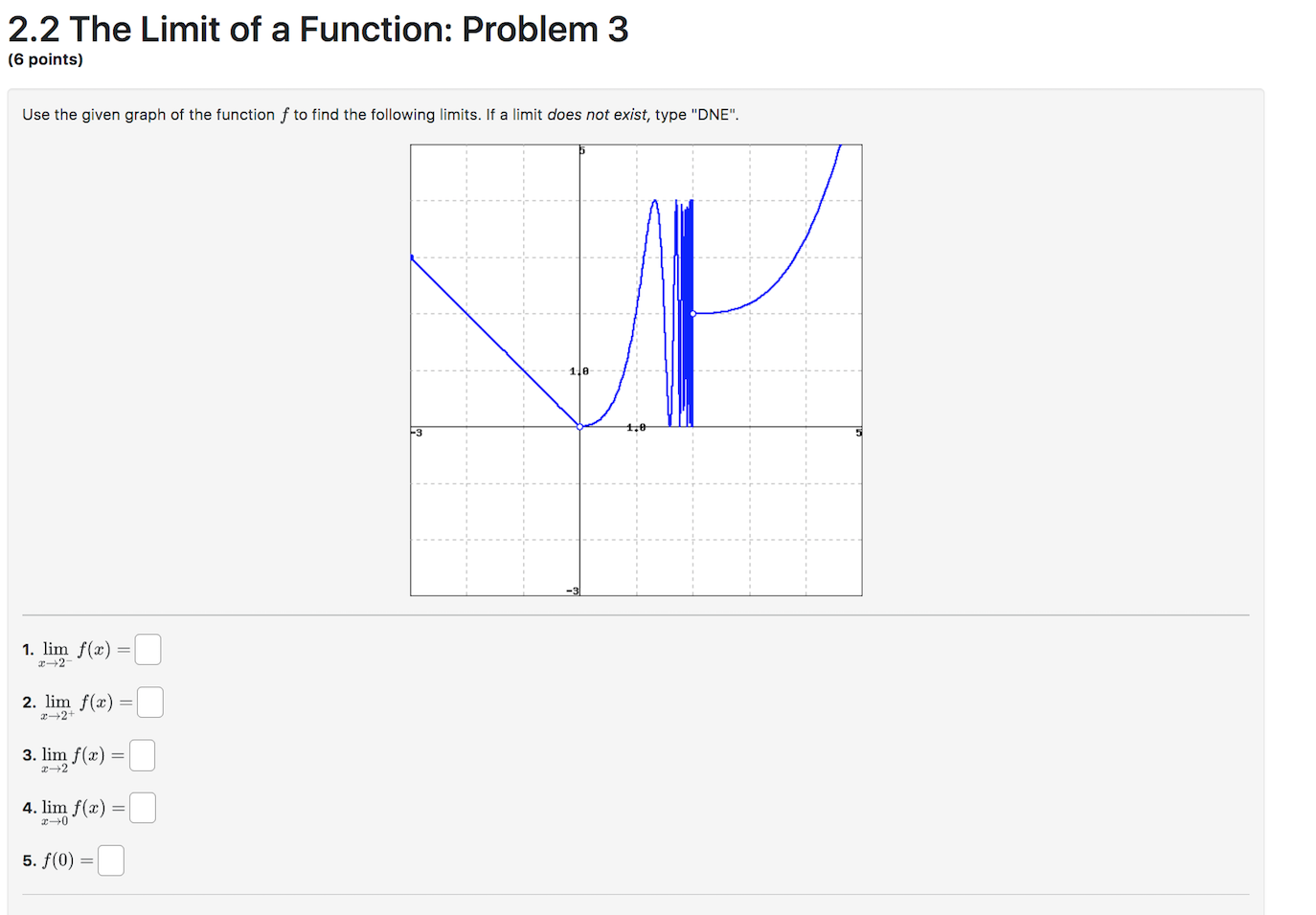 solved-2-2-the-limit-of-a-function-problem-3-6-points-chegg