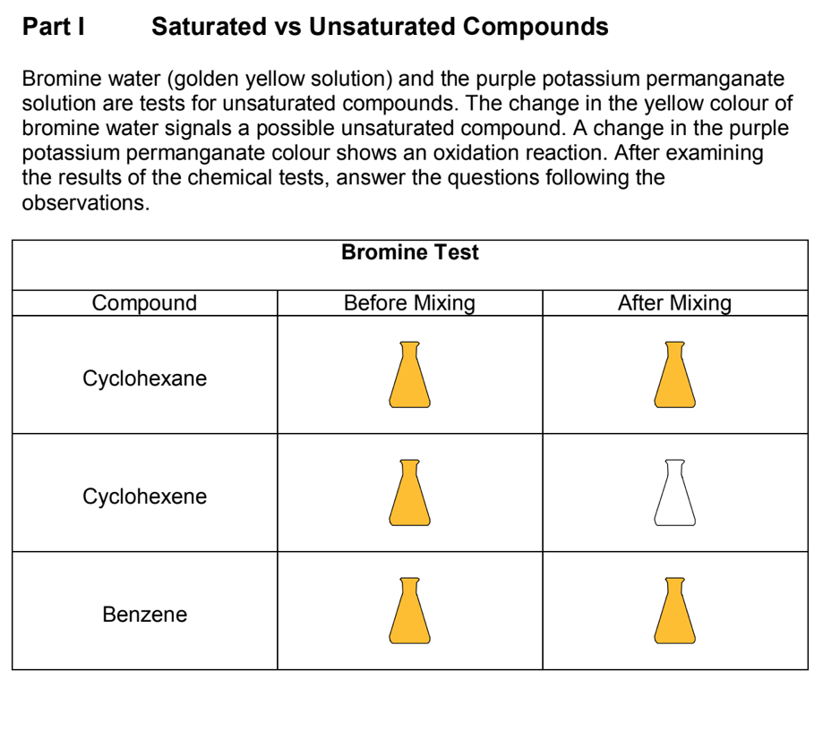 Solved Part 1 Saturated vs Unsaturated Compounds Bromine