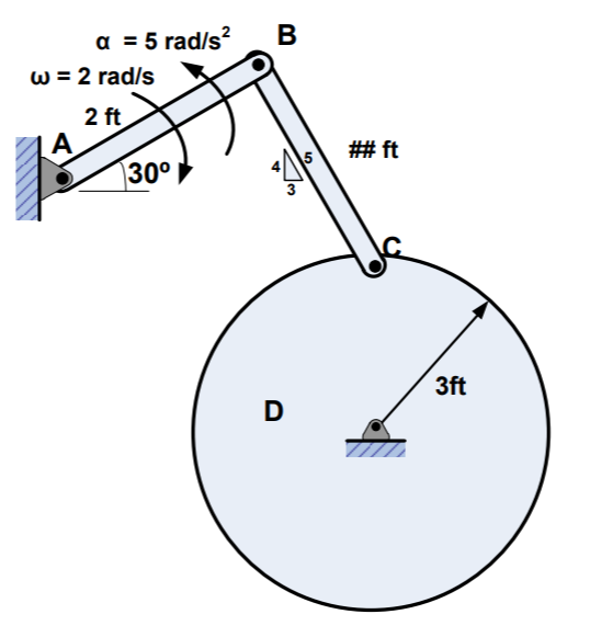 Solved Link 𝐴𝐵 has an angular velocity and angular | Chegg.com