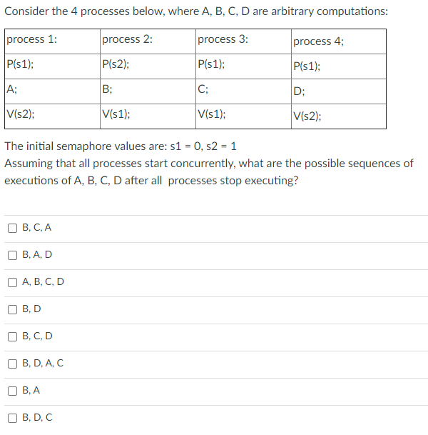 Solved Consider The 4 Processes Below, Where A, B, C, D Are | Chegg.com