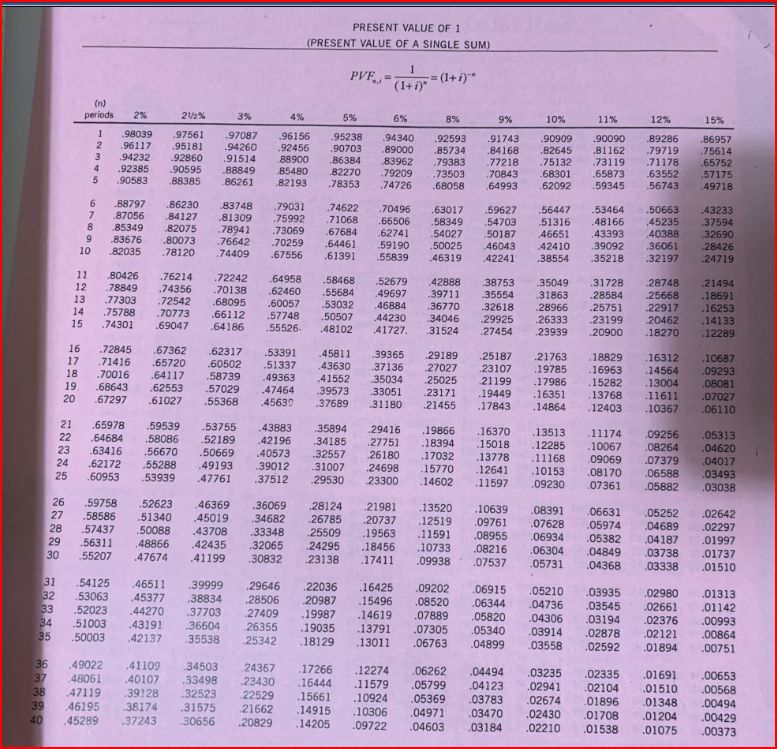 pv-of-future-cash-flows-calculator-sophierylie