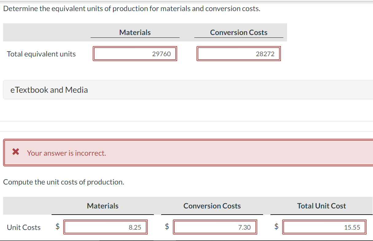 Solved Blossom Company manufactures bowling balls through