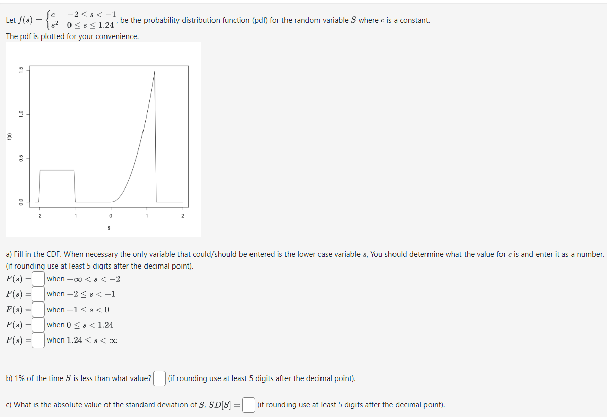 Solved Let f(s)={cs2−2≤s
