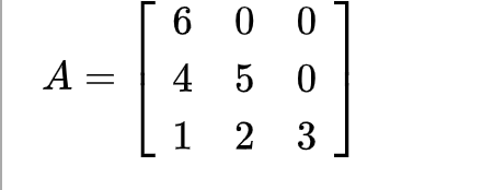 Solved Find the inverse matrix A-1 using Cramer's Rule. | Chegg.com