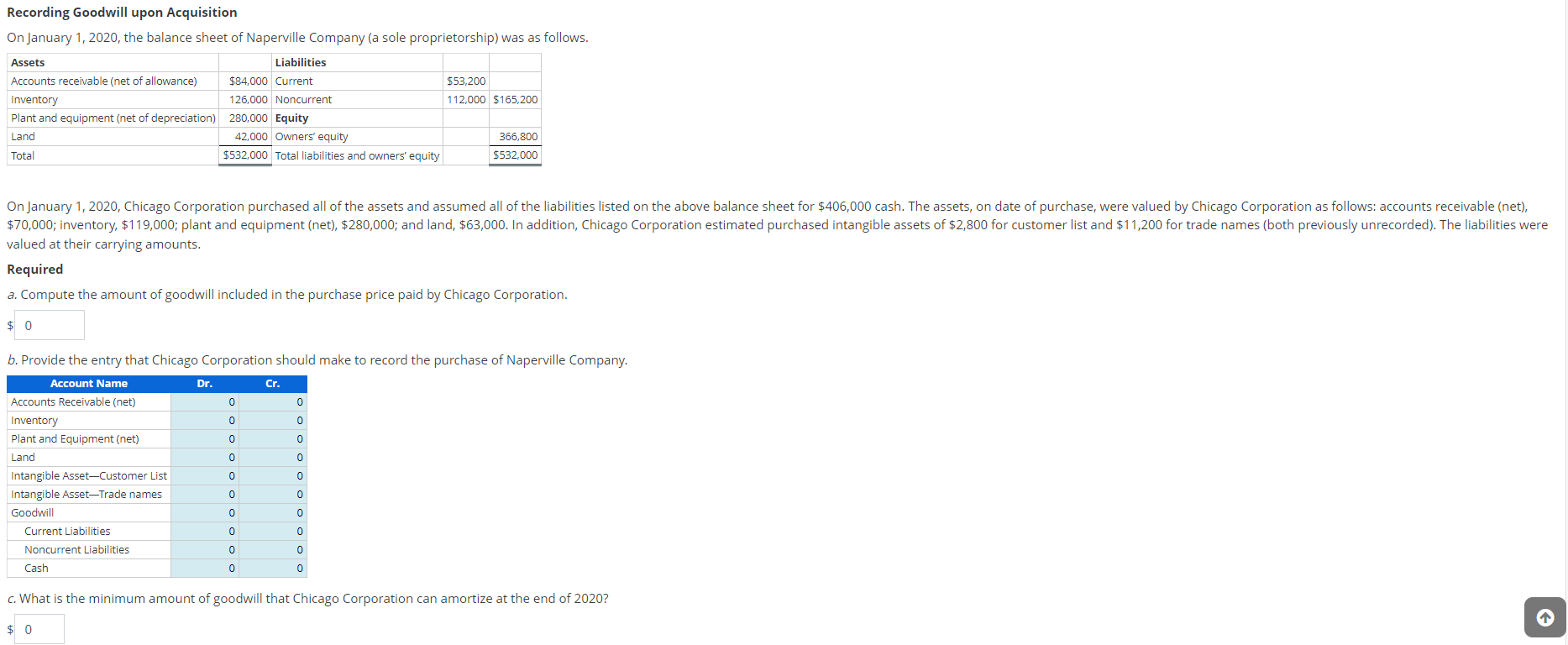 Solved Recording Goodwill upon Acquisition On January 1,