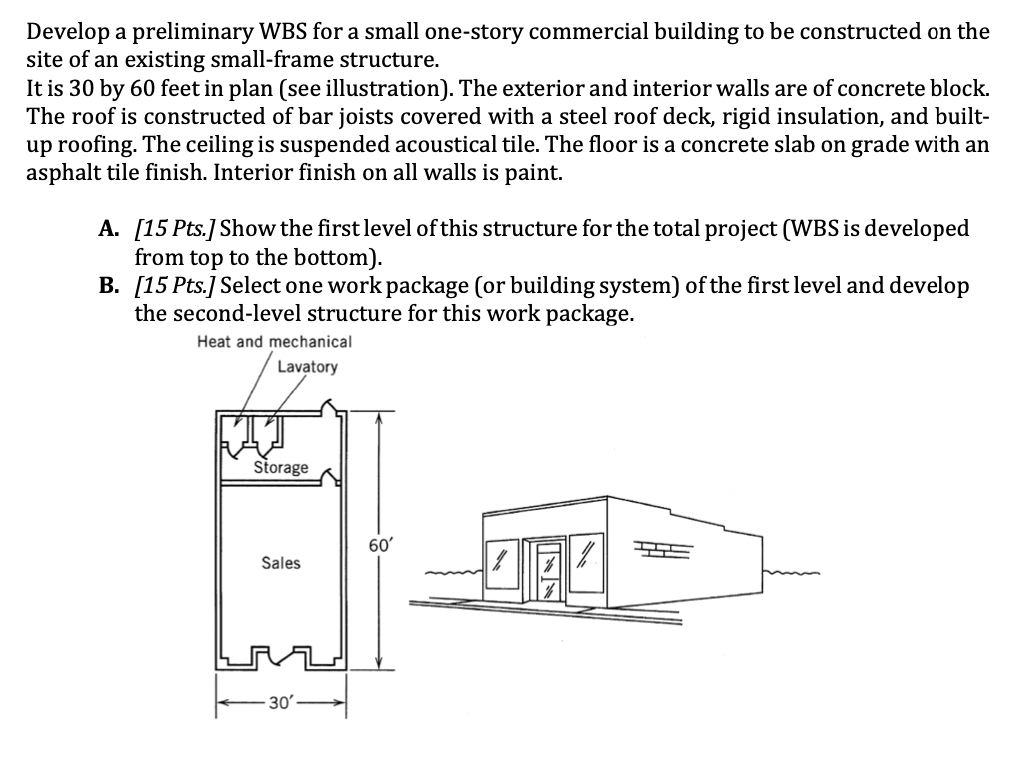 Solved Develop a preliminary WBS for a small one-story | Chegg.com
