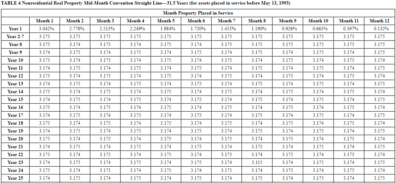 Karane Enterprises, a calendaryear manufacturer