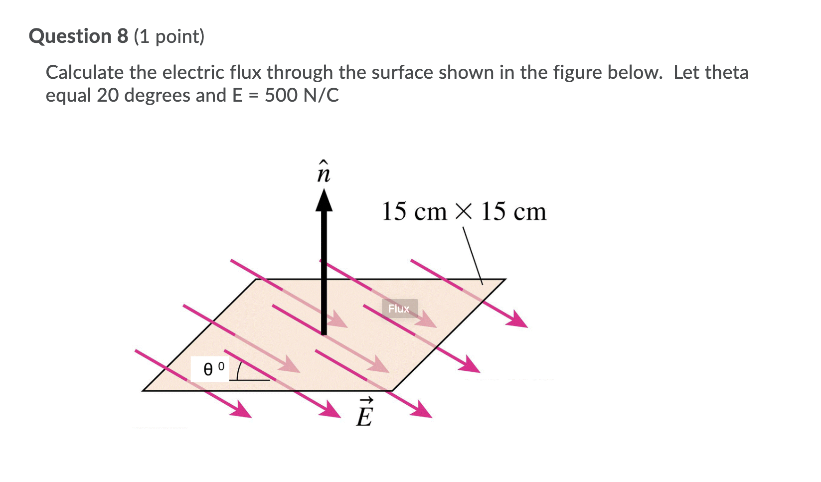 Solved Question 8 (1 Point) Calculate The Electric Flux | Chegg.com