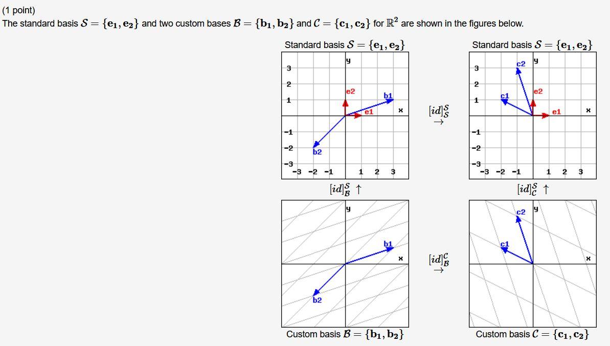 Solved (1 point) The standard basis S = {ei, ez} and two | Chegg.com
