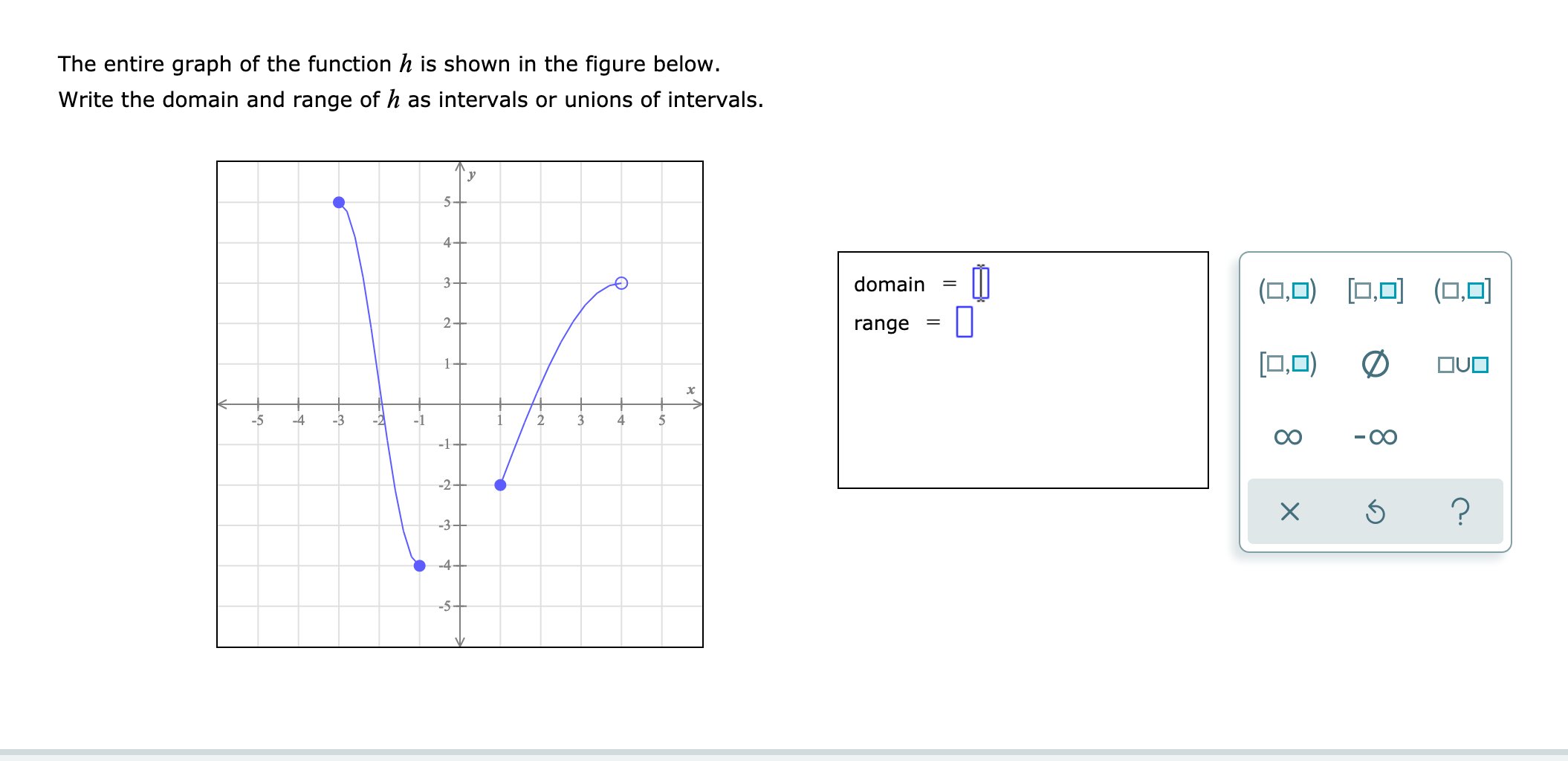 Solved The entire graph of the function h is shown in the | Chegg.com