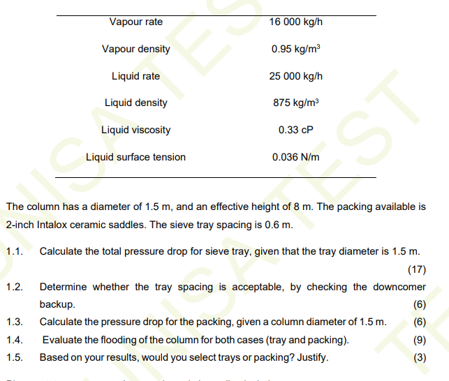 Solved The column has a diameter of 1.5 m, and an effective | Chegg.com