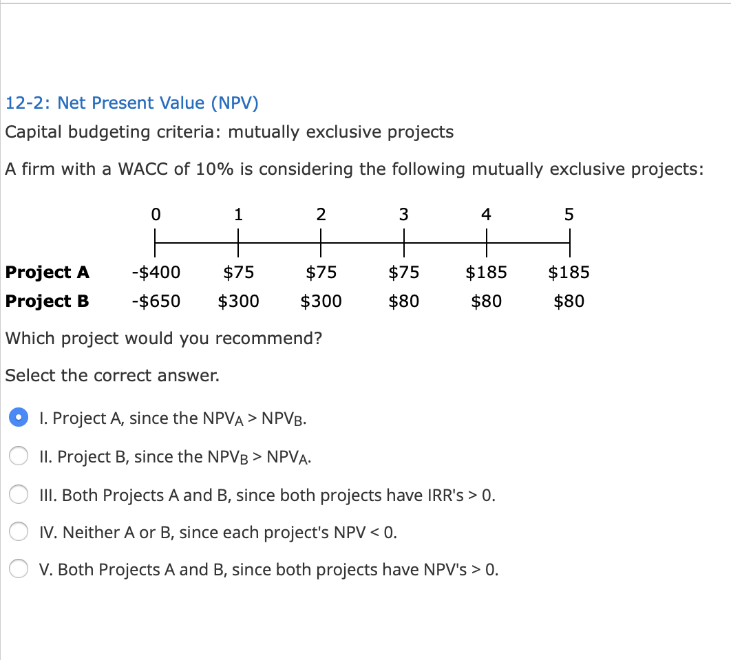 Solved 12-2: Net Present Value (NPV) Capital budgeting | Chegg.com