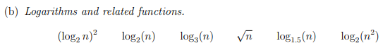 (b) Logarithms and related functions. log, (n) (log, n)² log, (n) log, (n) log15(n)
