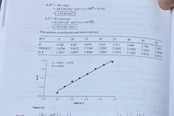Solved Solve 4.29 step by step please. I have the solution | Chegg.com
