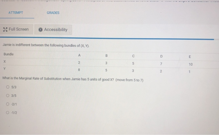 Solved Full Screen O Accessibility Fill in the blanks using | Chegg.com