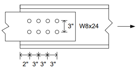 Determine The Block Shear Strength Of The W8x24 | Chegg.com