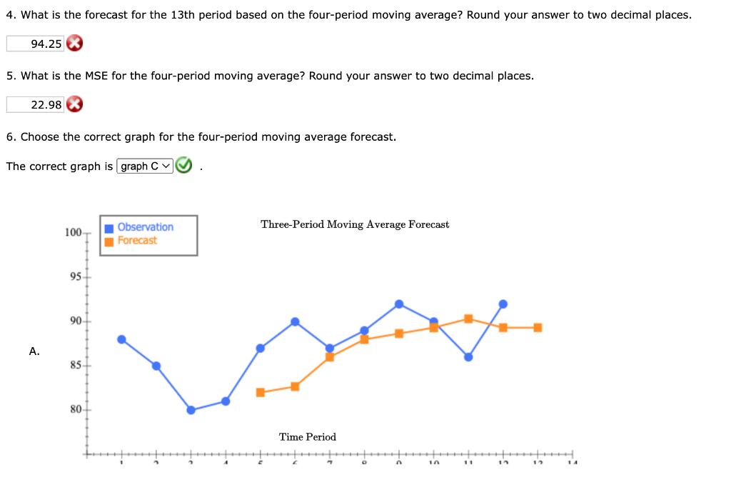 Solved A retail store records customer demand during each | Chegg.com