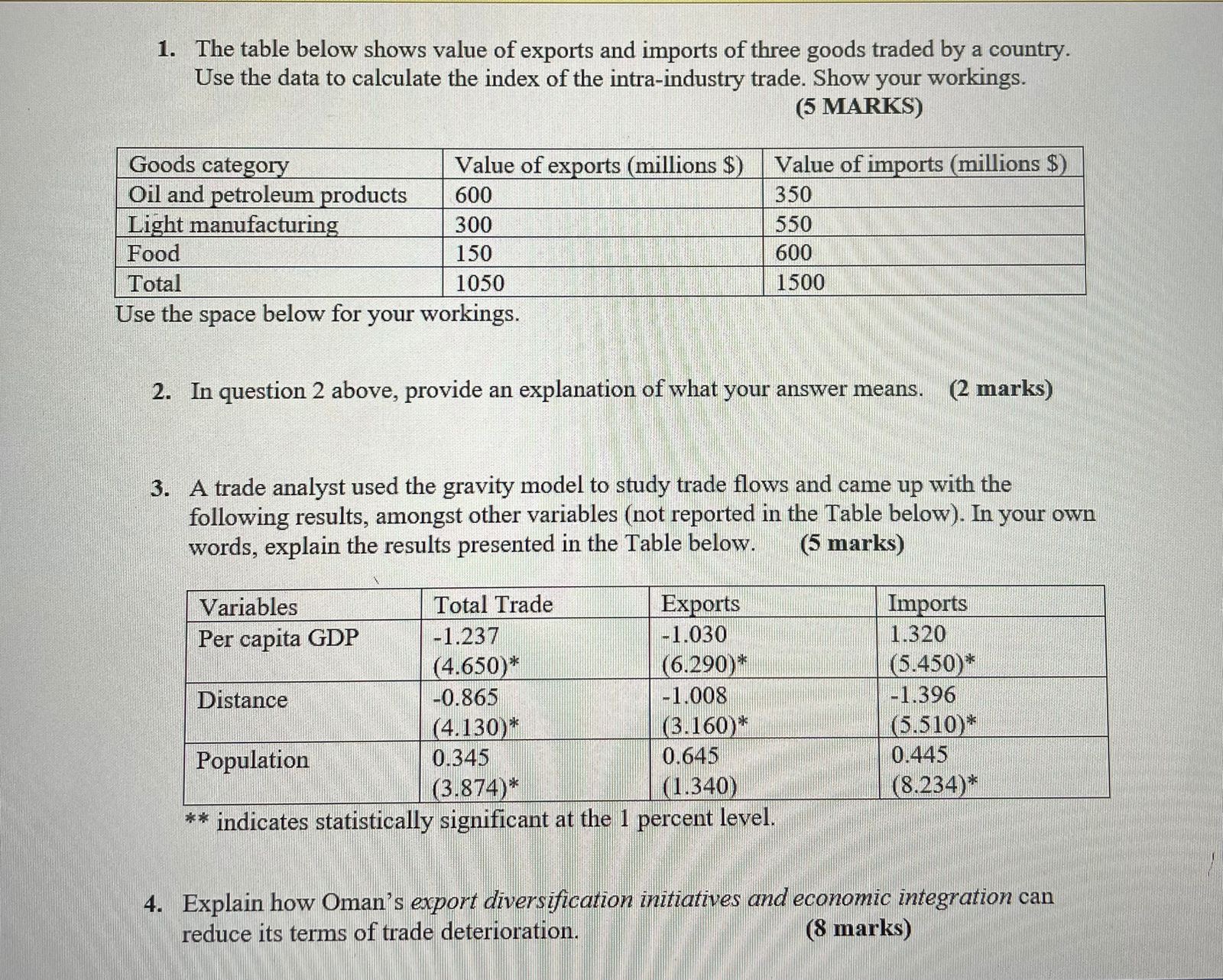 Solved 1. The Table Below Shows Value Of Exports And Imports | Chegg.com