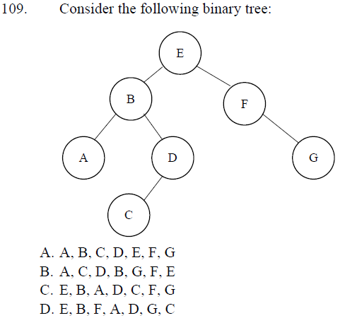 Solved 99. Consider the following binarv tree: | Chegg.com