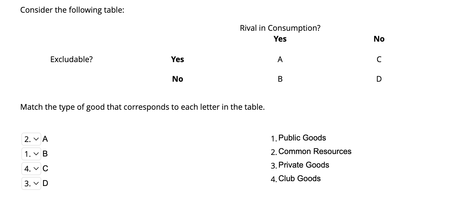 Solved Consider the following table: | Chegg.com