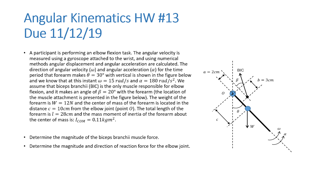 Solved Angular Kinematics HW #13 Due 11/12/19 a = 2cm BIC b | Chegg.com