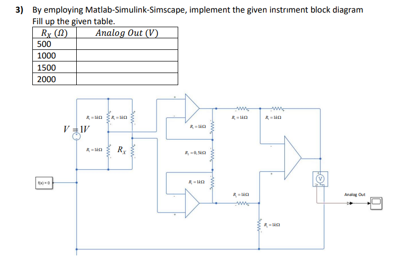 Solved By employing Matlab-Simulink-Simscape, implement the | Chegg.com