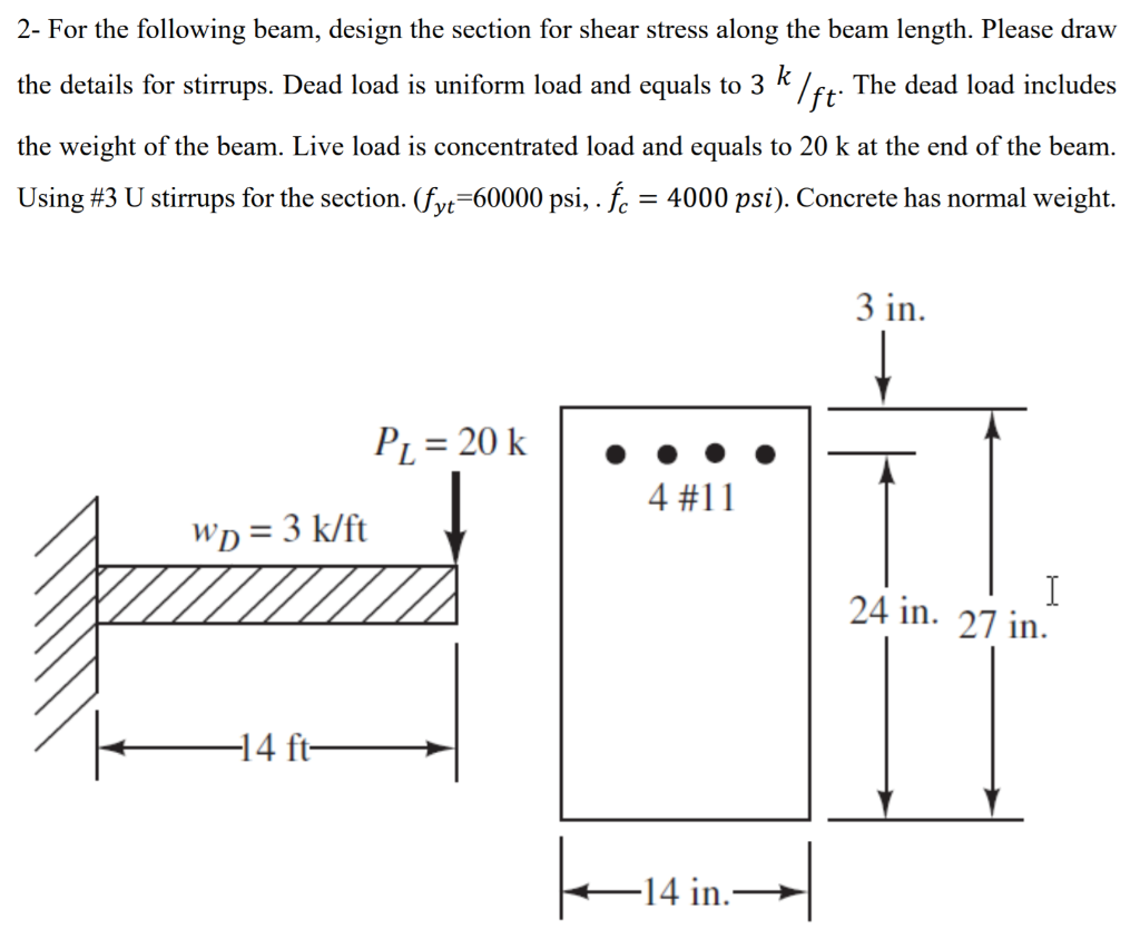 Solved 2- For the following beam, design the section for | Chegg.com