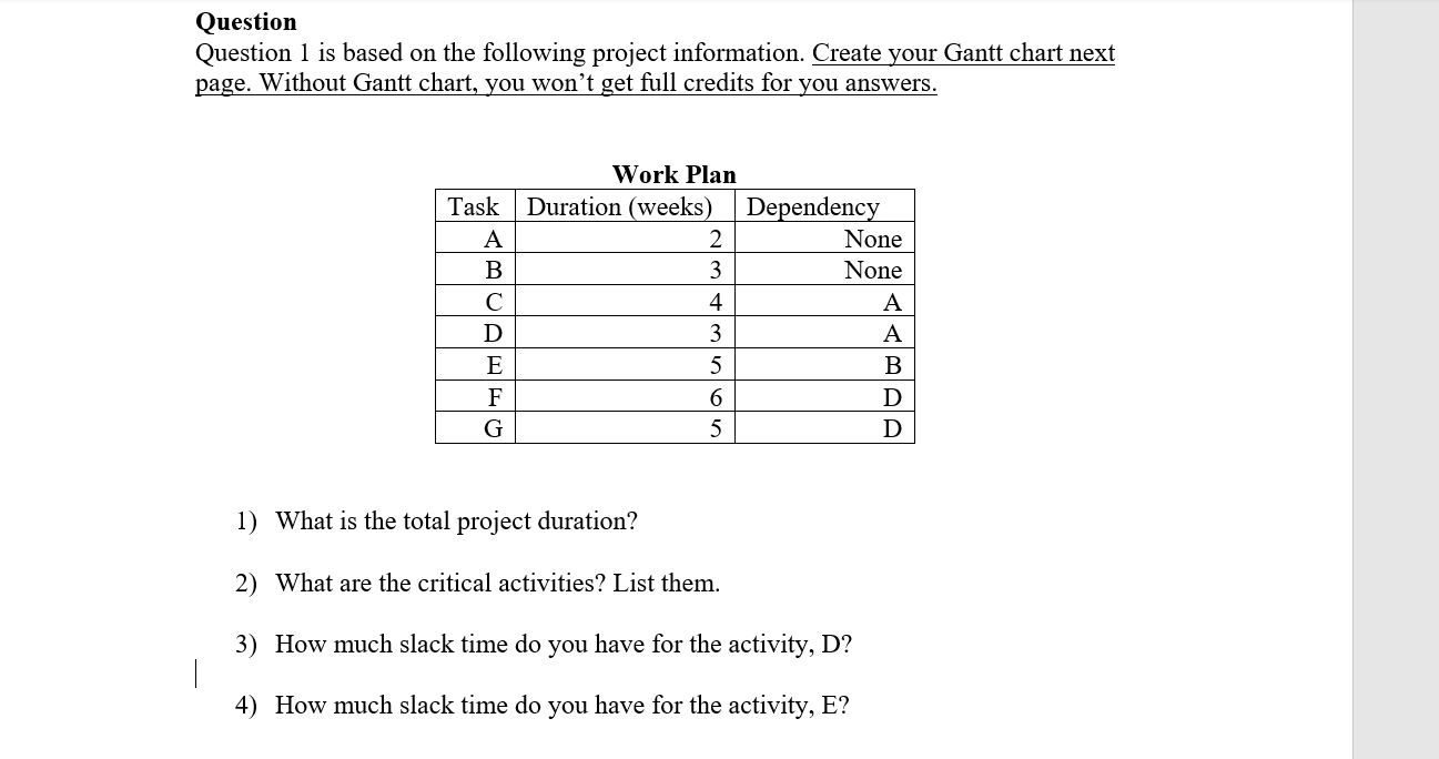 Solved Question Question 1 is based on the following project | Chegg.com