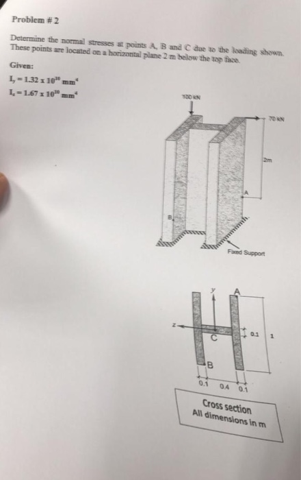 Solved Problem # 2 Determine the normal stresses at points | Chegg.com