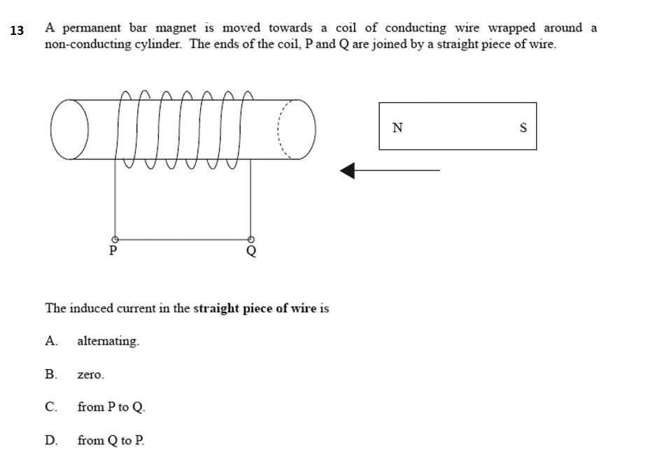 Solved 3 A permanent bar is moved towards a coil of