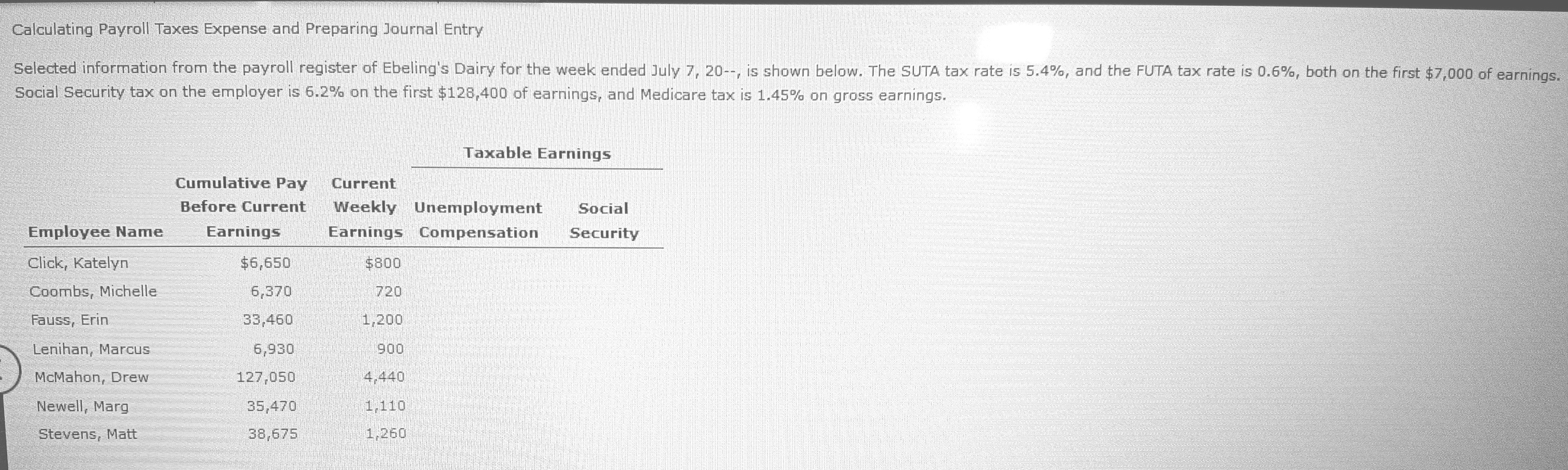 solved-required-to-1-calculate-the-total-employer-payroll-chegg