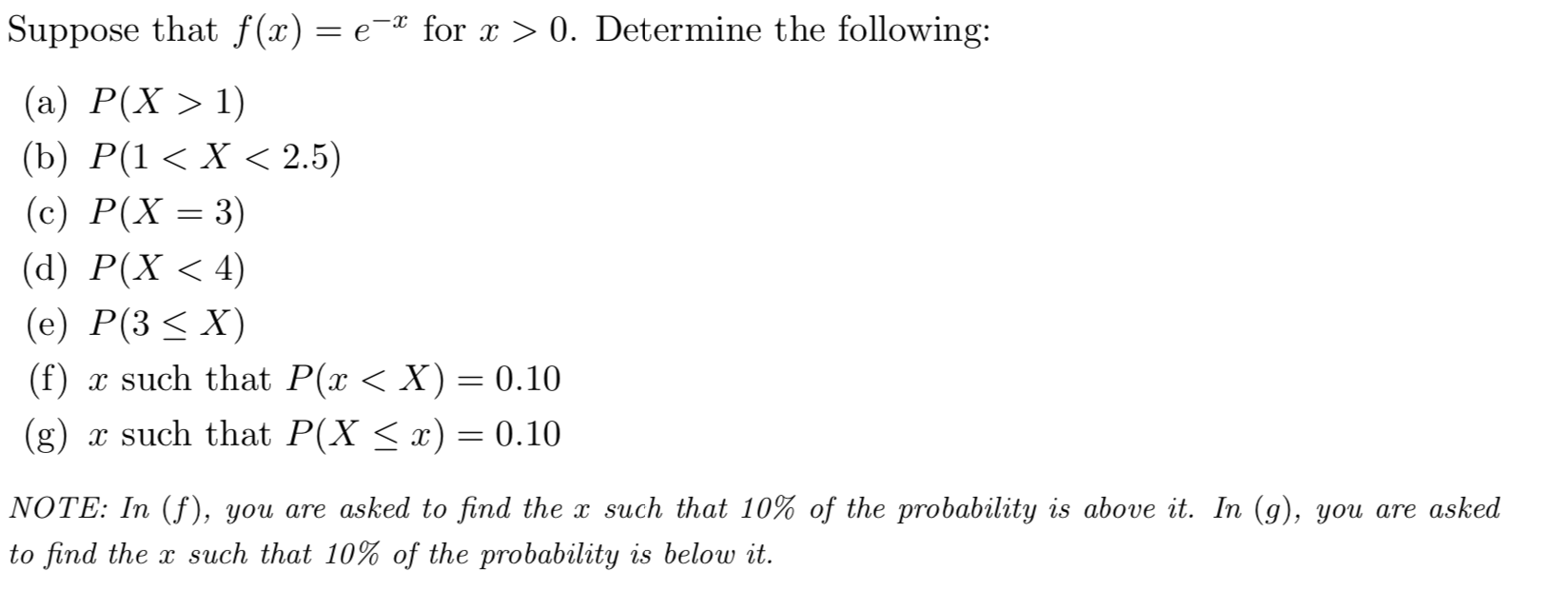 Solved Suppose That F X E X For X 0 Determine The F Chegg Com