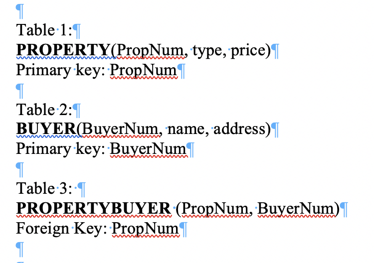 Solved n SQL: Part 1A: Write a CREATE TABLE statement for | Chegg.com