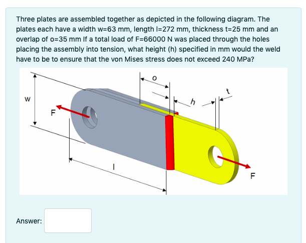 Solved Three plates are assembled together as depicted in | Chegg.com