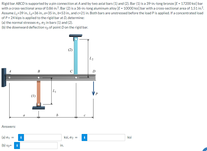 Solved Rigid bar ABCD is supported by a pin connection at A | Chegg.com