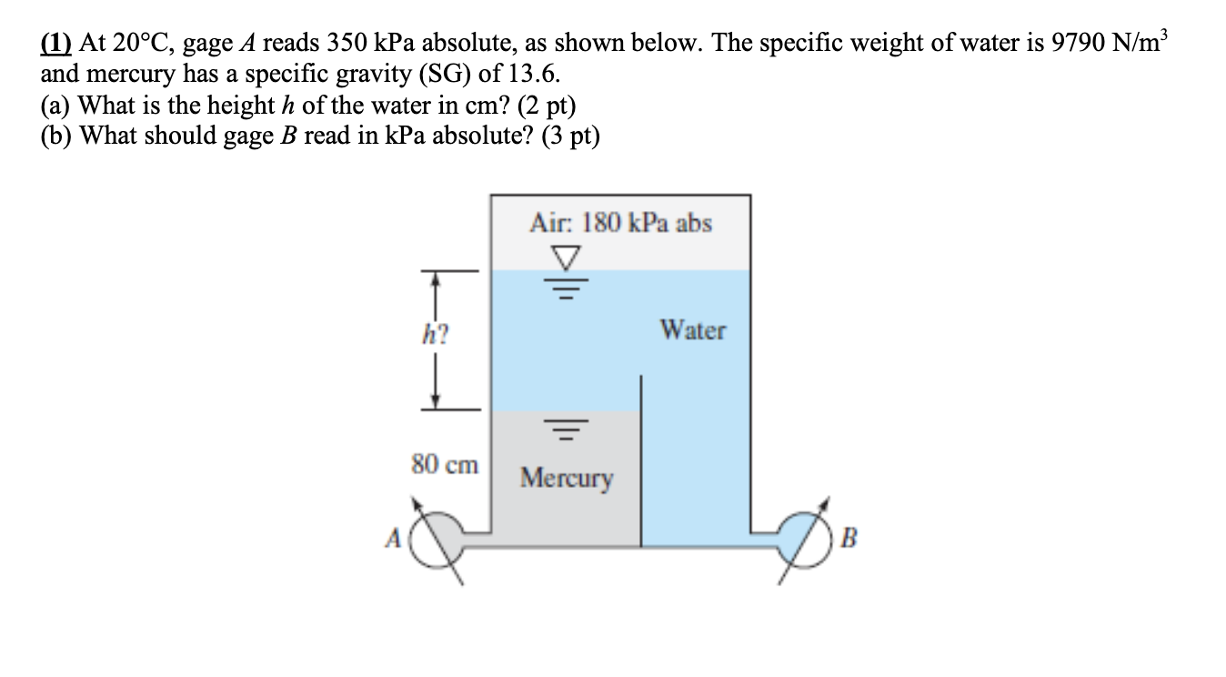 Solved (1) At 20°C, gage A reads 350 kPa absolute, as shown